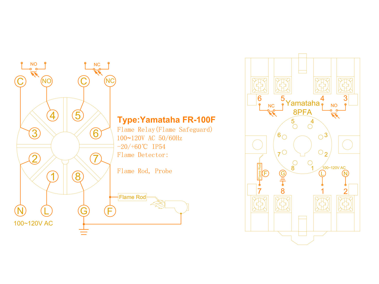 Flame Relay FR-10 replaced by Yamataha FR-100F or Yamataha FR-200F (9)